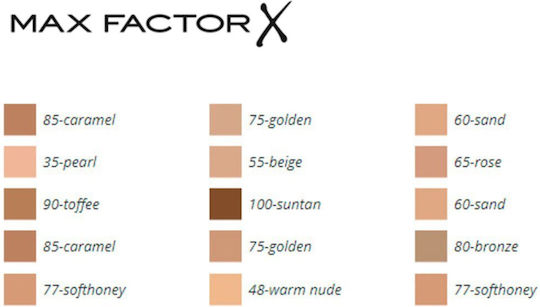 Max Factor Face Finity Grundierung Für Das Gesicht In Flüssiger Form 30ml