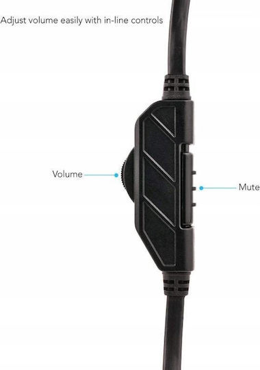 PDP LVL 1 Wired PS4 On Ear Gaming Headset με σύνδεση 3.5mm