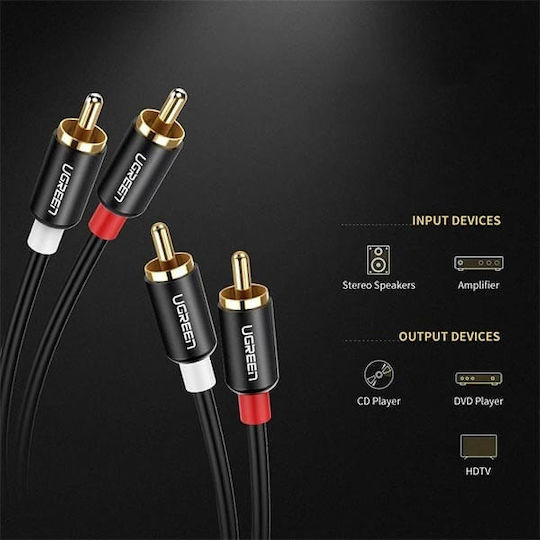Ugreen Cable RCA male - RCA male 1m 30747