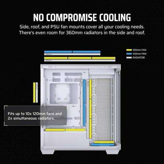 Corsair 3500X Gaming Midi Tower Κουτί Υπολογιστή με Πλαϊνό Παράθυρο Λευκό