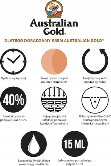 Australian Gold Moisture Lock After Sun Γαλάκτωμα 473ml