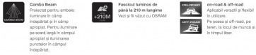 Auto LED-Leiste 6000k Osram 30w 2600lm 12/24v 18cm Ledriving Sx300-cb