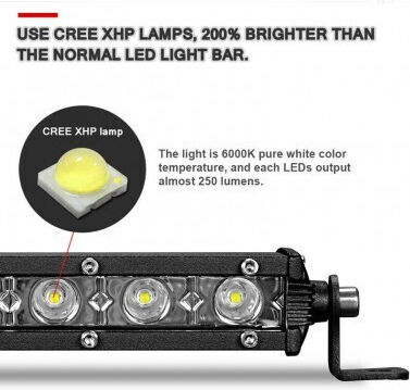 Bară LED Auto 36W Super Slim 35 mm 12/24V 3060 Lumeni 13"/33cm Fascicul Spot B18-36W