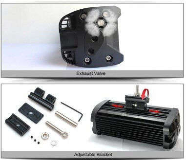 LED-Leiste Auto 150W 6D 12V-24V 16200 Lumen 34"/86,5 cm