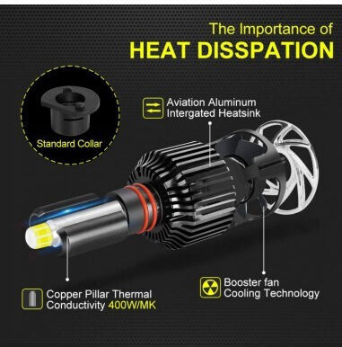 Set de 2 LED H1 M9 4300k Canbus 360 Grade 80w/set 8000 Lm Set 12v