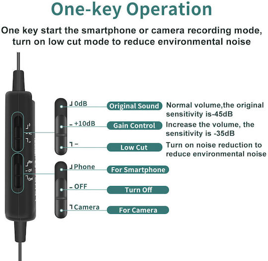 LensGo LYM-DM2 Μικρόφωνο 3.5mm Πέτου, Clip On για Κάμερα
