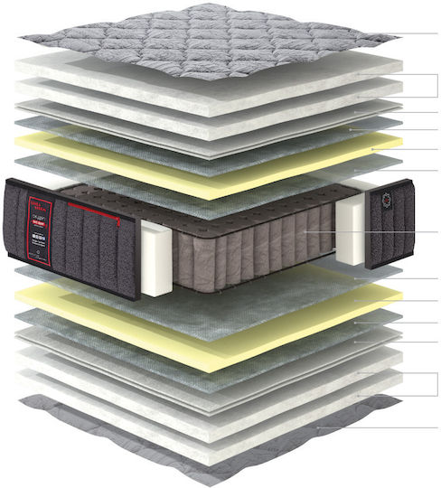 Linea Strom Oxygen Кингсайз Анатомичен Матрак 200x200x25см