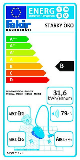 Fakir Elite Starky Ηλεκτρική Σκούπα 2 σε 1 Stick & Χειρός 800W Ασημί