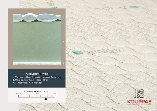 KS Kouppas Tencel Anatomic Single Ergonomic Mattress 90x200x20cm