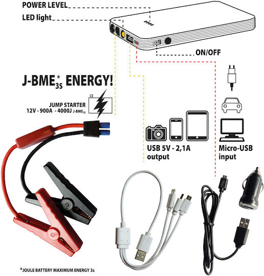 Deca Fast Portabil Starter Baterie Auto cu Banca de alimentare / USB / Φακό 12V