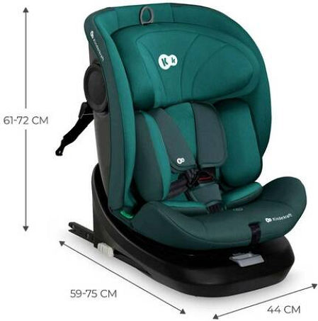 Kinderkraft I-Grow Καθισματάκι Αυτοκινήτου i-Size με Isofix Turquoise 0-36 kg