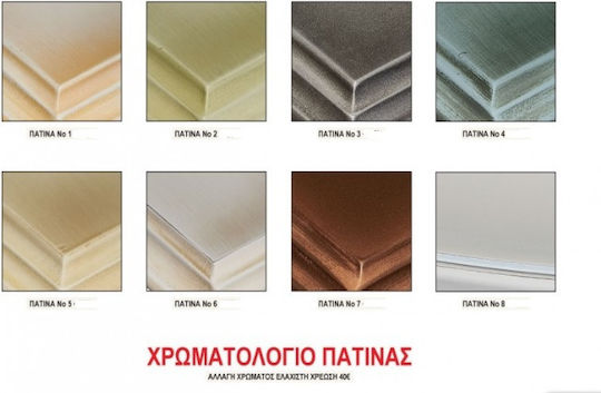 Φλωρεντία Φλωρεντία