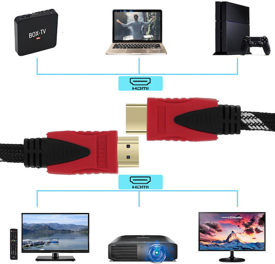 Linq HDMI To HDMI Male Video Cable 4K Full HD High Speed 1.8m Black