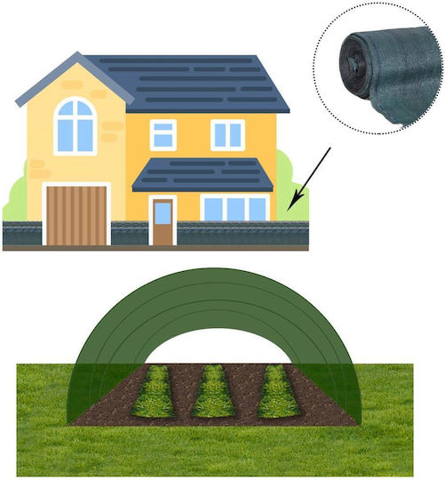 Shade Privacy Net Fence 1.5m Width 10m Length 185g Density Green