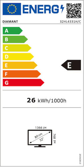 Horizon-Europe Телевизор 32" Edge LED 32HL4331H/C (2024)