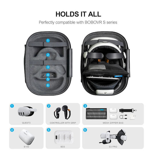Bobovr C3 Bobovr S3 Pro Meta Quest 3 Hülle