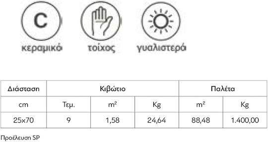 Karag Ariana Placă Perete Interior Ceramic Lucios 70x25cm Cold Rlv
