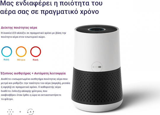 Winix Zero Compact 55W за помещения 50м²