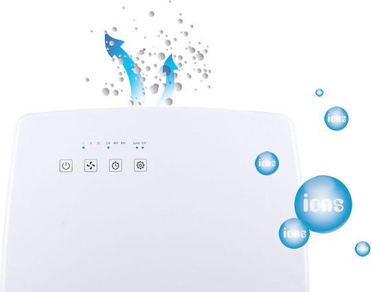 Philco i-Breathe 30+ 35W за помещения 30м²