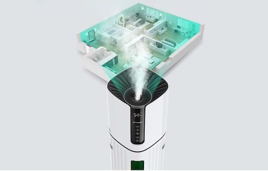 BlitzWolf Luftbefeuchter 28W für Räume 10m²