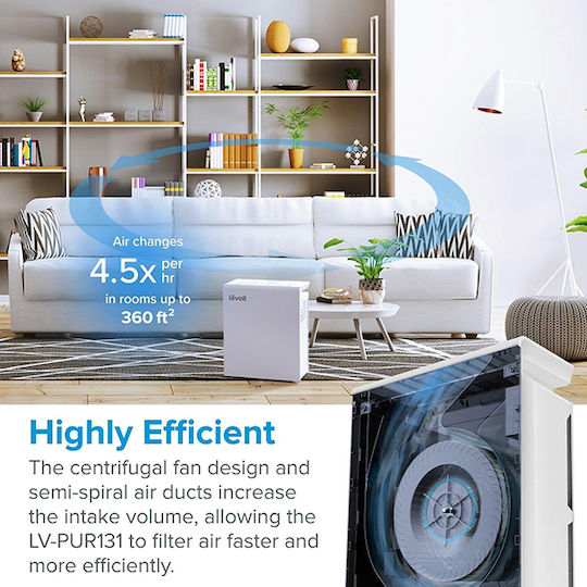 Levoit LV - Air Purifier 40W for Spaces 48m²