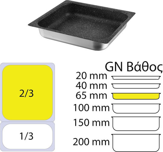 Risoli Tavă De Copt Din Aluminiu Turnat 35x32cm Risoli Tavă De Copt Din Aluminiu Turnat 35x32cm