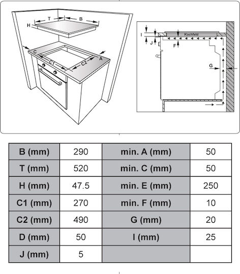 Sharp Domino Autonomous with Child Lock Function 29x52εκ.