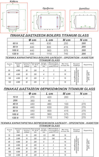 Wilco Titanium Glass Ηλεκτρομπόιλερ 80lt Glass Οριζόντιο 4kW