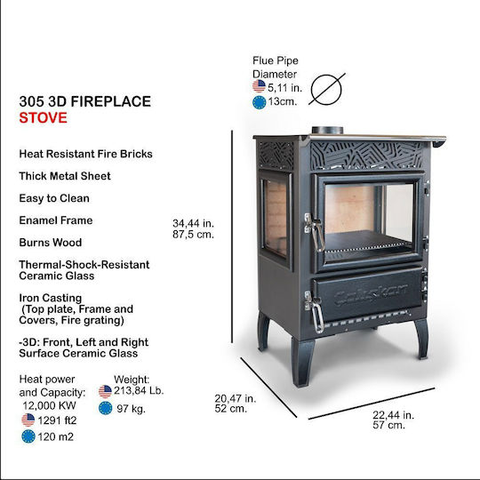 Panthermica 305-3D Steel Wood Stove 12.5kW Gray