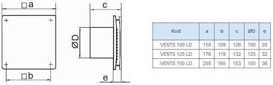 Vents Axial Fan Fi100 230v Επιτοίχιος Εξαεριστήρας Μπάνιου 100mm Λευκός