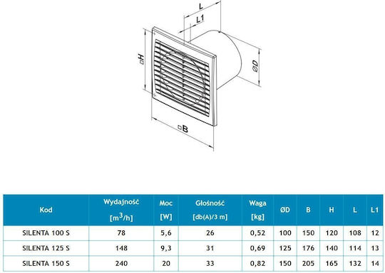 Vents Wall-mounted Ventilator Bathroom 150mm White