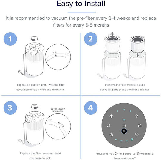 Levoit Core 200S-RF-RTL HEPA Filter for Air Purifier
