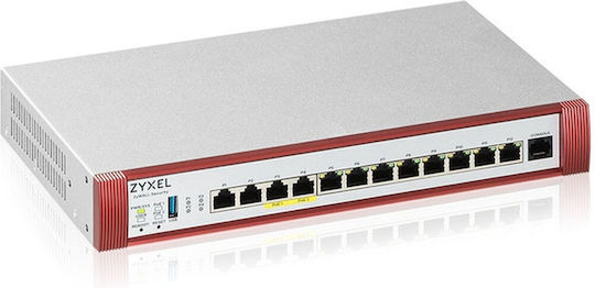 Zyxel Firewall 1τμχ (USGFLEX500H-EU0102F)