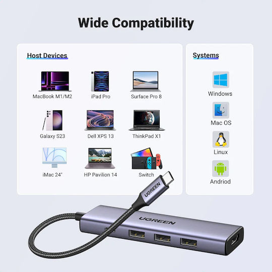Ugreen CM511 USB-C Docking Station με HDMI 4K PD Γκρι