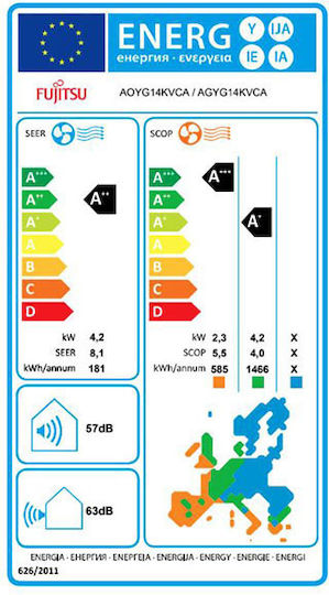 Fujitsu AGYG14KVCA/AOYG14KVCA Gewerblicher Inverter-Klimaanlage Bodenmontiert 14000 BTU mit Kältemittel R32