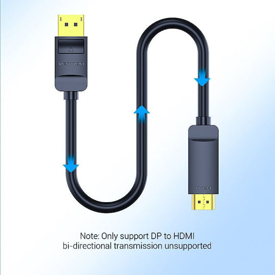 Cablu HDMI Vention Hagbf 1 M