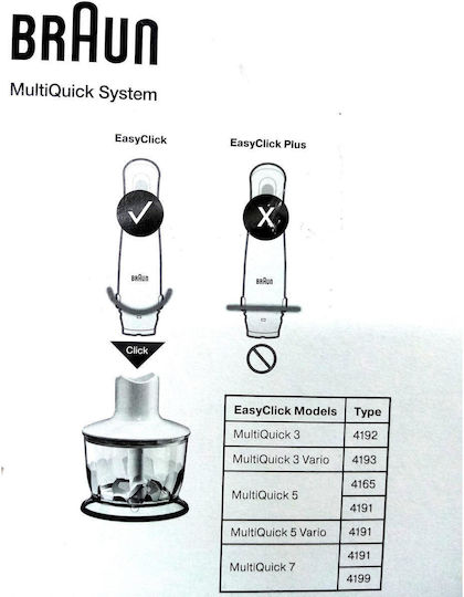 Braun Bin pentru Blender de mână Alb 0.5lt