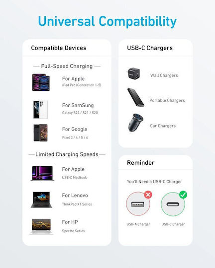 Anker USB 2.0 Cable USB-C male - USB-C 60W PD Λευκό 0.9m