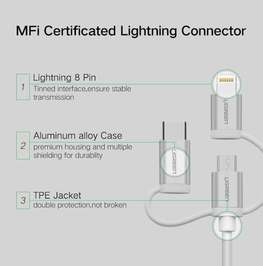 Ugreen Braided USB to Lightning / Type-C / micro USB Cable 2A Λευκό 1.5m 50203