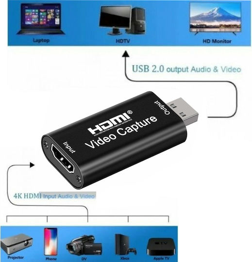 Andowl Qhd101 Video Capture για Laptop / PC και σύνδεση HDMI / USB-A