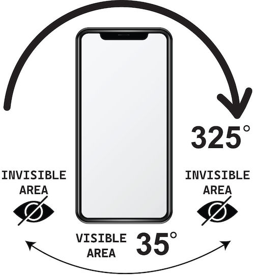 Idol 1991 0.25mm Full Glue Privacy Full Face Tempered Glass Black (Realme C55) 8363733