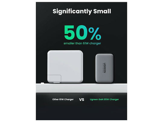 Ugreen Încărcător Fără Cablu GaN cu Port USB-A și 2 Porturi USB-C 65W Quick Charge 4.0 Gri (CD244)