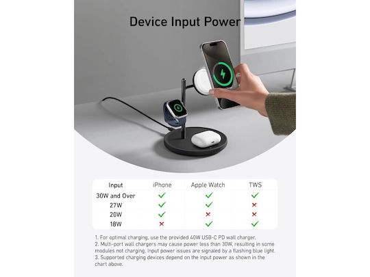 Anker Φορτιστής Magsafe 15W Power Delivery Μαύρος (MagGo Stand 3-in-1)