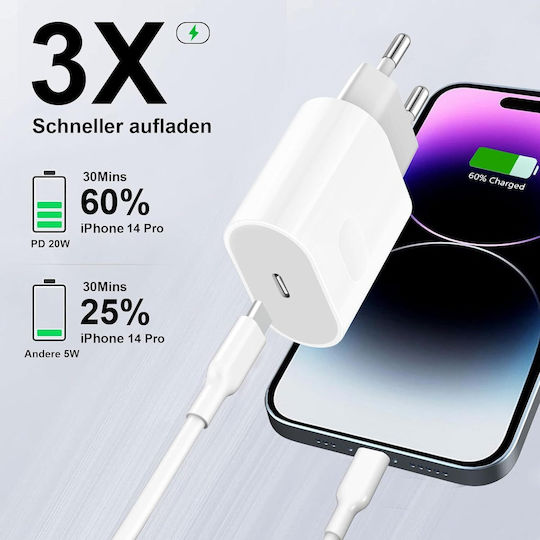 Andowl Φορτιστής Χωρίς Καλώδιο με Θύρα USB-C 20W Power Delivery / Quick Charge 3.0 Λευκός (Q-CD012 US)