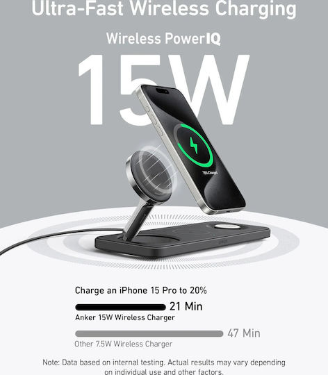 Anker Încărcător Magsafe și Cablu USB-C 15W Negruς (MagGo)