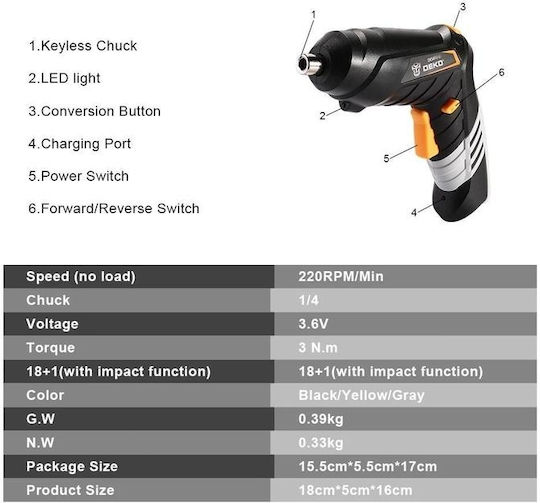 Deko DKCS3.6O1-S2 Battery Screwdriver 3.6V 1x0.4Ah