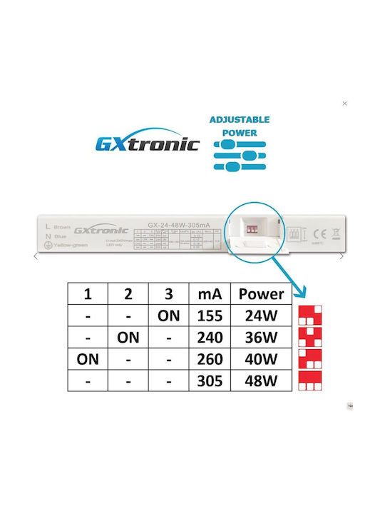 Osram LED Panel 48W mit Kaltweiß Licht 5700K