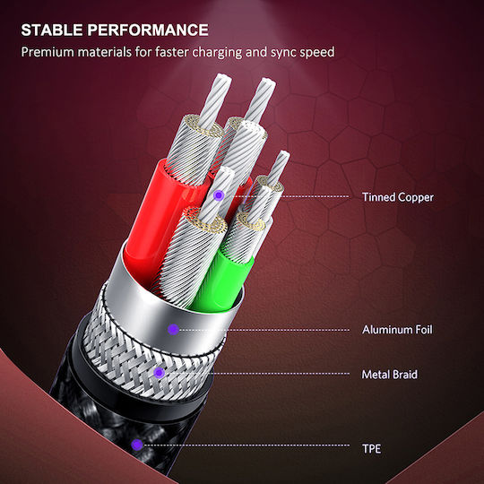 Cabletime Ct-pu32 Geflochten USB 2.0 Kabel USB-C männlich - USB-A 12W Rot 1m
