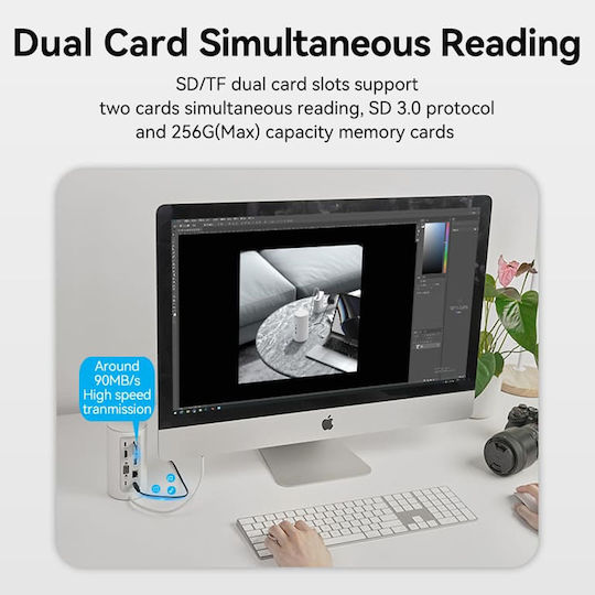 Vention Docking Station USB-C Docking Station με HDMI 4K PD Ethernet και σύνδεση 2 Οθονών Λευκό