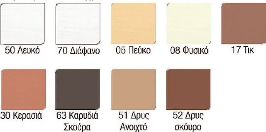 Borma Wachs Ξυλόστοκος Πολυεστερικός / 2 Συστατικών Πεύκο 125ml